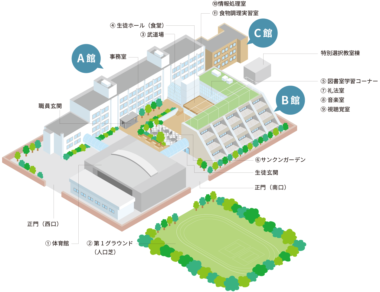 施設紹介 | 学校紹介 | 山村国際高等学校｜学校法人山村学園